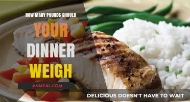 Balancing Your Plate: Ideal Dinner Weight for Optimal Health