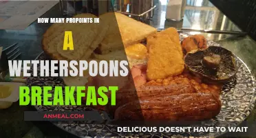 Enjoying a Spoons Breakfast: How Many ProPoints?