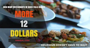 Affordable Dining in Sioux Falls: Restaurants Offering Meals Under $12