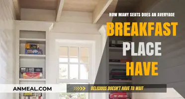 Breakfast Nooks: Seating Capacity and Design