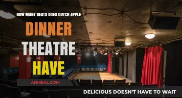 Discover Dutch Apple Dinner Theatre's Seating Capacity and More