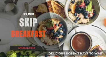 Skipping Breakfast: How Common Is It and Why It Matters