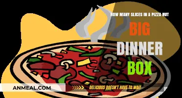 Pizza Hut Big Dinner Box: Slices Count and Meal Planning Tips