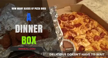 How Many Pizza Slices Come in a Dinner Box?