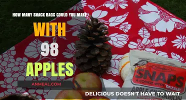 Apple Snack Bags: A Simple Math Guide for Healthy Treats