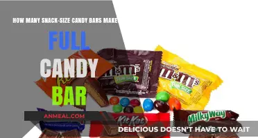 Unwrapping the Mystery: Snack-Size Candy Bars vs. Full Bars