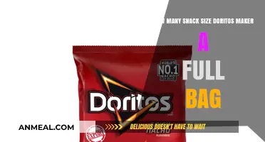 Crunching the Numbers: Snack-Size Doritos and the Full Bag Dilemma
