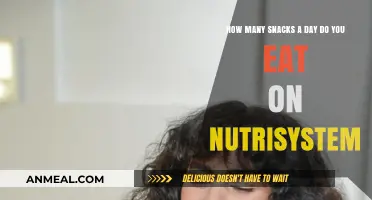 Snacking Habits on Nutrisystem: Finding Balance and Satisfaction