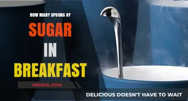 Sugar Shock: Breakfast's Hidden Spoons