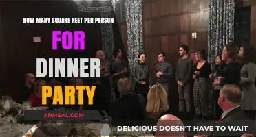 Perfect Dinner Party Space: Square Feet Per Person Guide