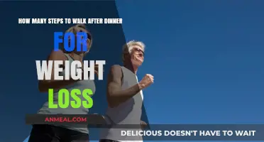 Post-Dinner Stroll: Optimal Steps for Effective Weight Loss Results