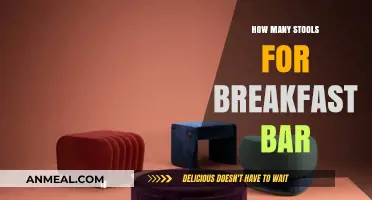 Breakfast Bar Stools: How Many Do You Need?