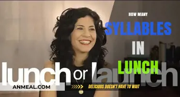 Syllable Breakdown: Unpacking the Phonetic Components of 'Lunch