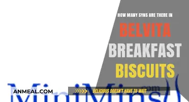 Belvita Breakfast Biscuits: Your Daily Syns Explained