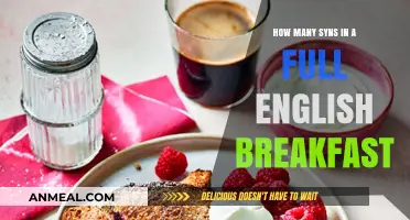 A Full English Breakfast: Syns and Satisfaction