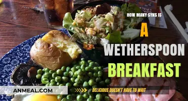 Delicious Wetherspoons Breakfast: How Many Syns?