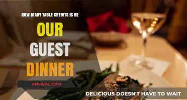 Be Our Guest Dinner: Understanding Table Credits for a Magical Experience