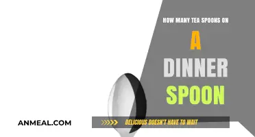 Tea Spoons vs. Dinner Spoons: Measuring Equivalents for Perfect Portions
