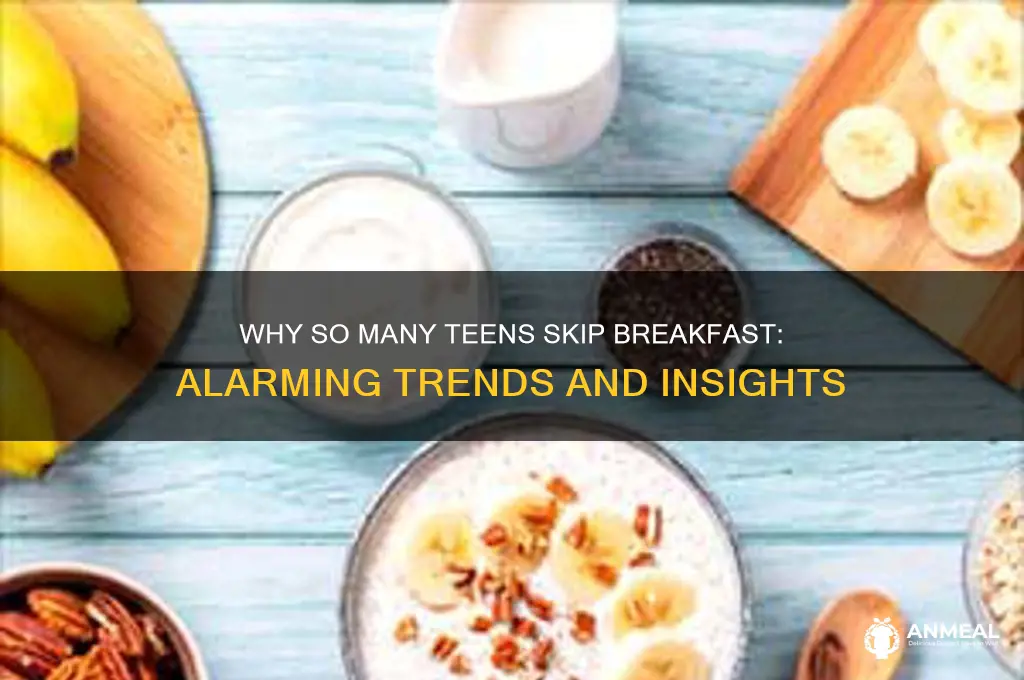 how many teens skip breakfast