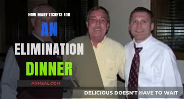 Planning the Perfect Elimination Dinner: Ticket Quantity Tips and Tricks