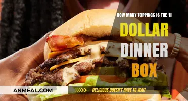 Discover the Toppings in the $11 Dinner Box: A Full Breakdown