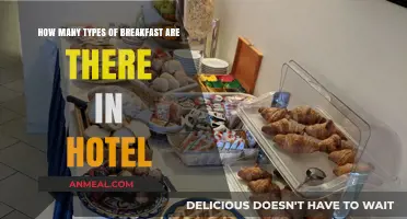 Breakfast Varieties in Hotels: Exploring the Delicious Options