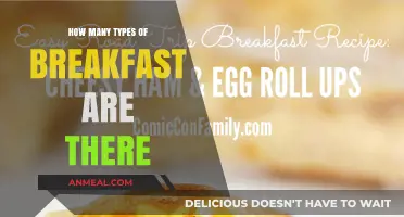 Breakfast Varieties: Exploring Different Morning Meals