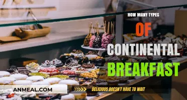Exploring the Varieties of Continental Breakfasts