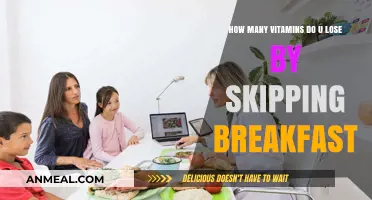 Skipping Breakfast: The Costly Vitamin Loss