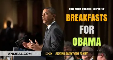 Obama's Attendance Record at the National Prayer Breakfast
