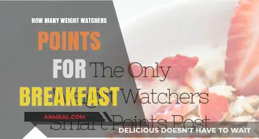 Weight Watchers Breakfast: How Many Points Should You Eat?
