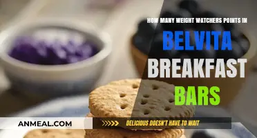Weight Watchers Points in Belvita Breakfast Bars Revealed