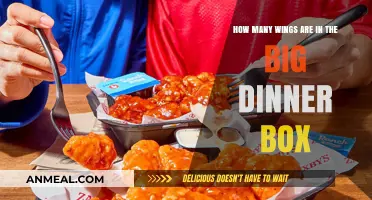 Big Dinner Box Wings Count: How Many Are Included?