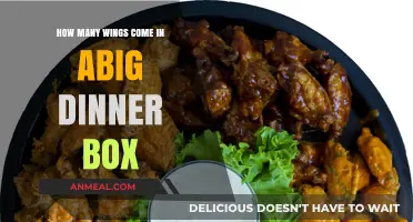 Big Dinner Box Wings Count: How Many Are Included?