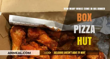 Pizza Hut's Big Dinner Box: Wing Count and Value Revealed