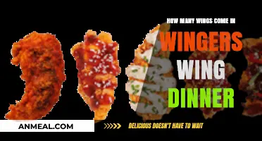 Winger's Wing Dinner: Unveiling the Perfect Wing Count for Your Feast
