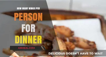 Perfect Wing Portion: How Many Wings Per Person for Dinner?