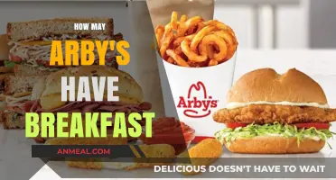 Arby's Breakfast Options: What You Need to Know