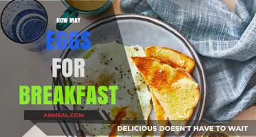 Perfect Breakfast Portion: How Many Eggs Should You Really Eat?