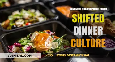 Meal Subscription Boxes: Revolutionizing Dinner Culture and Family Meals
