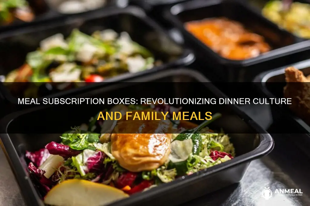 how meal subscriptions boxes shifted dinner culture