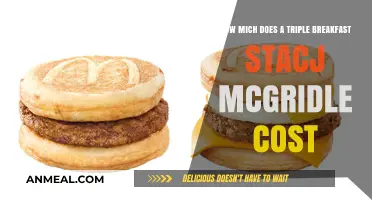 The Cost of Indulging in a McGridle Breakfast Stack