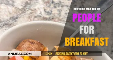 Milk for Breakfast: How Much is Enough?