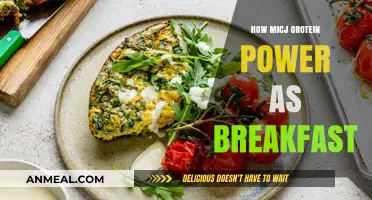 Power Breakfast: Maximizing Protein Intake in the Morning
