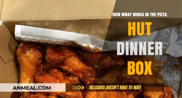 Pizza Hut Dinner Box: Unveiling the Wing Count Mystery