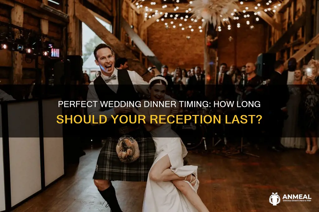 how mu9ch time for dinner wedding