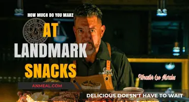 Unveiling the Pay Scale at Landmark Snacks: A Comprehensive Guide