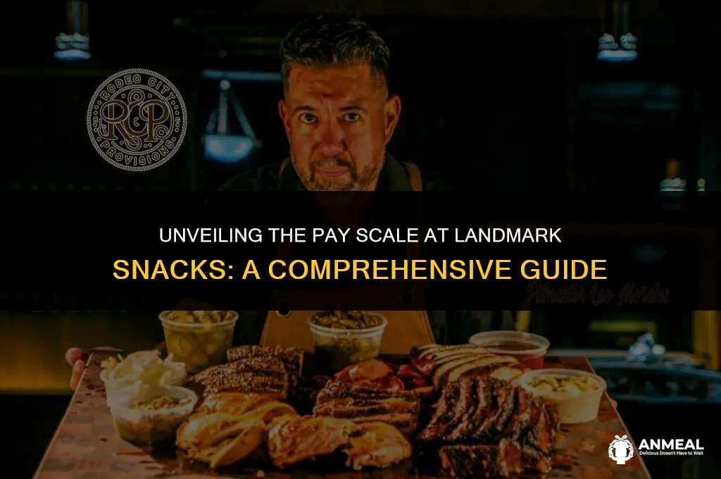 how much do you make at landmark snacks