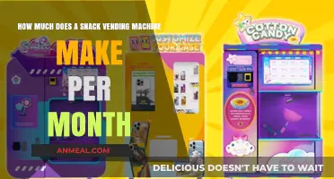 Snack Vending Machine Profits: A Monthly Breakdown