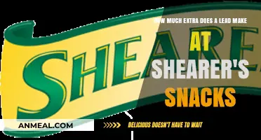 Boosting Profits: The Lucrative Role of Leads at Shearer's Snacks
